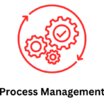 Process managment