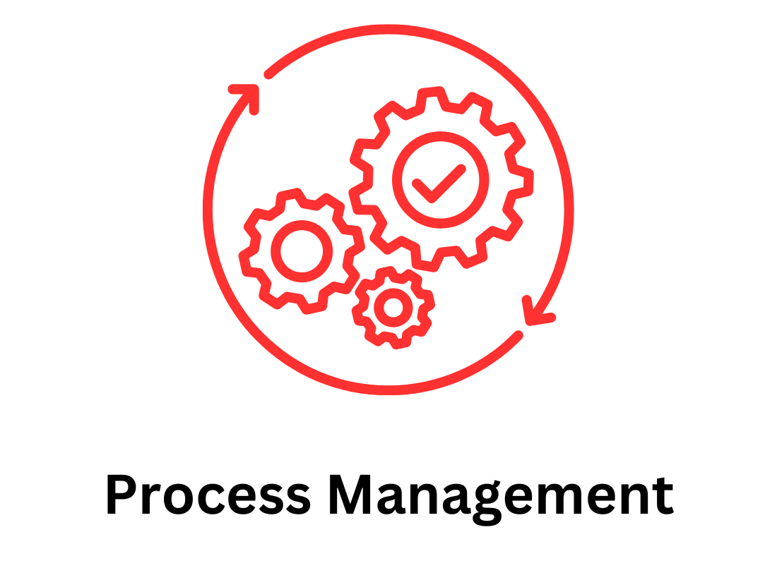 Process managment