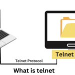 what is telnet